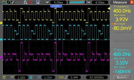 oscilloscope waveform oscilloscope waveform