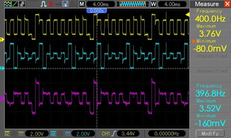 oscilloscope waveform oscilloscope waveform