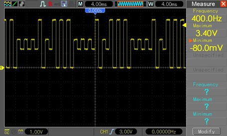 oscilloscope waveform