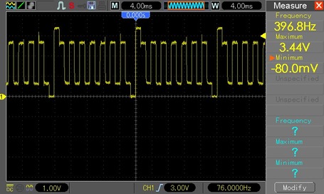 oscilloscope waveform