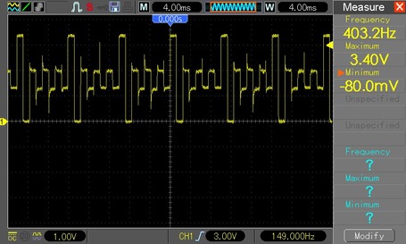 oscilloscope waveform