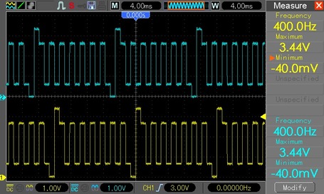 oscilloscope waveform