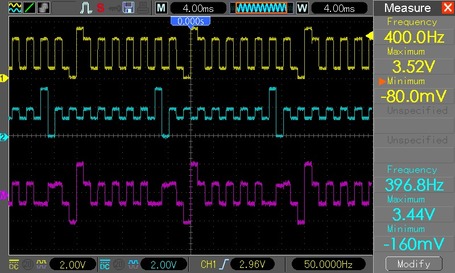 oscilloscope waveform