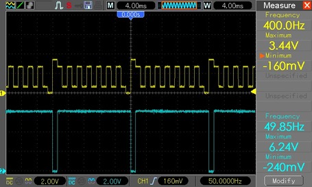 oscilloscope waveform
