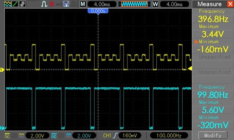 oscilloscope waveform