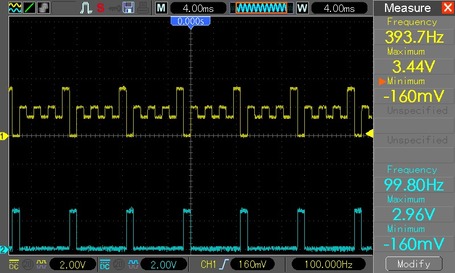 oscilloscope waveform