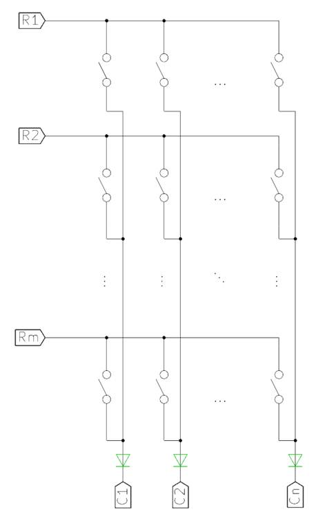 Basic keyboard matrix Basic keyboard matrix