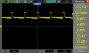 duty cycle < 50%