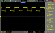 duty cycle about 50%